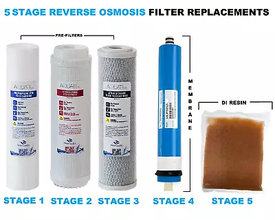 £33.95 • Buy Aquati 5 Stage RO & DI System Replacement Filters Set Pre Filters Resin Membrane