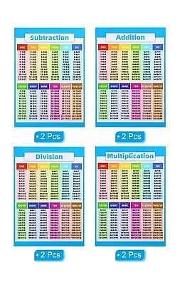 11x16inch Educational Posters 8pcs Multiplication Chart Poster • $6