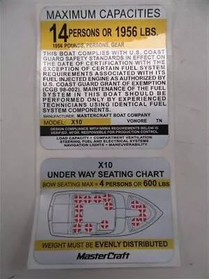 Master Craft X10 14 Persons Max / Seating Chart Decal Kit (2) 753760a Marine • $16.95