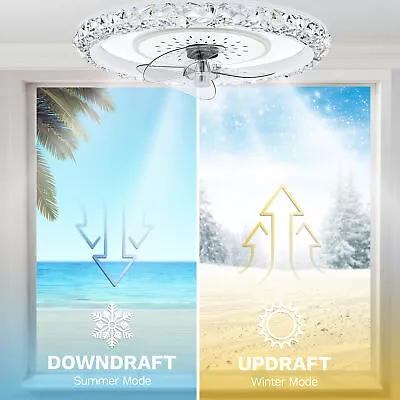 20  LED Ceiling Fan With Light Remote &APP Control Bedroom Ceiling Fan Light • $52.40