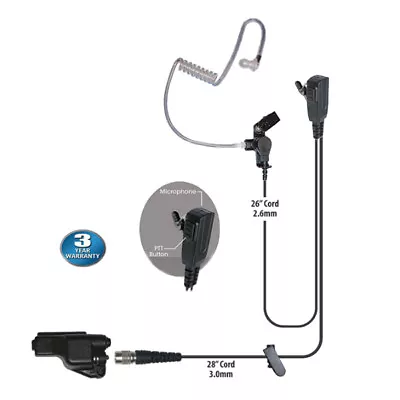 Klein Signal 1-Wire QD Earpiece For Motorola MTS2000 XTS2500 MTX8000 Radios • $112.90