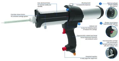 Sulzer MixPac DP2X 400 - 400mL Pneumatic Cartridge Dispenser Multi-Ratio 1:1/2:1 • $374.99