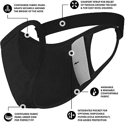 Premium Comfortable Face Mask W/ Head Strap | S/M Or L/XL | Reusable & Washable • $11.95