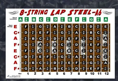 8 String Lap Steel Guitar Chart Poster A6 Tuning Notes Fingerboard Fretboard  • $11.99