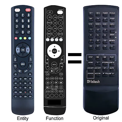 For McIntosh C39 Audio Video Control Center Preamplifier Replace Remote Control • $50