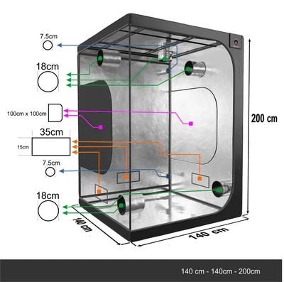 £69.99 • Buy Premium Grow Tent Silver Mylar Hydroponics Indoor Garden Grow Room 140x140x200
