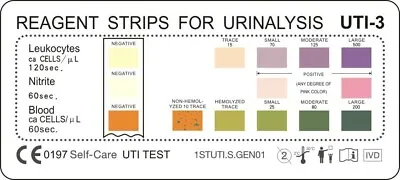 £3.75 • Buy 3 X UTI CYSTITIS BLADDER URINE INFECTION DIP TEST TESTS KIT STRIP STRIPS PRIVATE