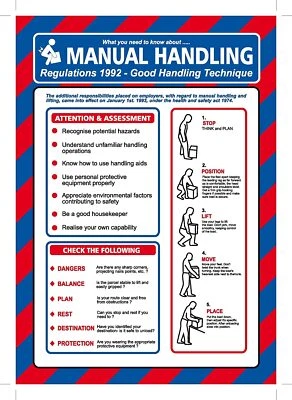 £7.91 • Buy SAFE MANUAL HANDLING POSTER 400g LAMINATED A4 SIGN. Clear Health And Safety Pos