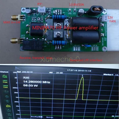 DIY Kits 70W SSB Linear HF Power Amplifier For YAESU FT-817 KX3 • $30.41