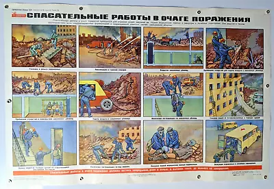 Stalker / Radiation / Gas Mask / Chernobyl / Nuclear War /  VTG Poster  36/24 In • $99