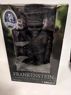Mezco Frankenstein 18'' Monster Scale Figure PROTOTYPE? Super Rare Read Descrip • $500