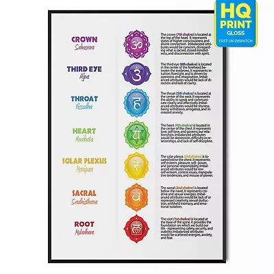 7 Chakra Healing Crystals Reiki Healing Chart Poster | A5 A4 A3 A2 A1 | • £3.99