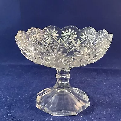 EAPG U.S. GLASS #15046 Victor Aka Shoshone Jelly Compote 1896 • $15