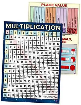 Multiplication Chart & Place Value And Fractions Math Wall Charts - Laminated  • $26.67