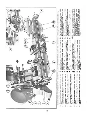  Myford Super 7 Lathe Operation & Parts Manual 33 Pages • £9.35