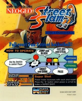 Street Slam Neo Geo Mini Arcade Marquee • $8.95