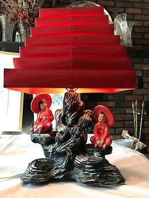 SILVESTRI 1955 Asian Figurine LAMP Incense Burner RED Metal VENETIAN BLIND 22  T • $299.99