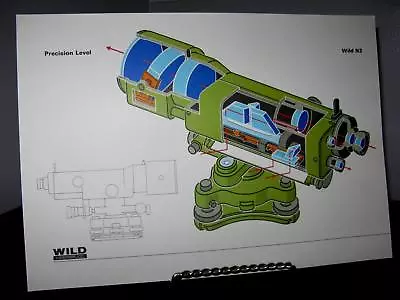 Original Wild Heerbrugg N3 Precision Level Mini Poster C/w Specs VG+ • $21.86