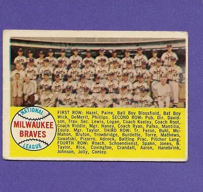 1958 Topps #377 Milwaukee Braves Team Hank Aaron HOF Alphabetical Checklist • $7.99