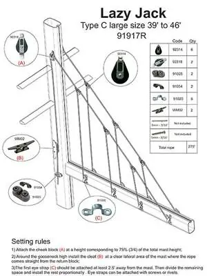 002rfs- Lazy Jack System B - Medium Size- With Rope And Furling Straps Included • $338.66