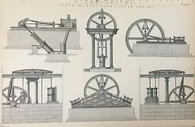 Antique Print Steam-Engine C1870's Engraving Types Of Stationary Steam Engine • $11.19