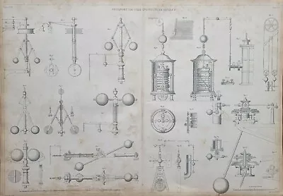 1847 Engineering Print Governor's For Steam Engines Water Wheels • $111.01