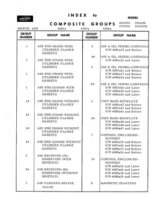 LEROI D900 D1000 PORTABLE COMPRESSOR PARTS MANUAL ***PDF Sent Via Email*** • $17.99