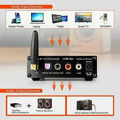 Hot Sale 5.0 Receiver BL-MUSE-01 PRO With QCC3008 With High Quality Eleo-tool • $111