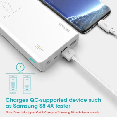 $39.59 • Buy ROMOSS 30000mAh Power Bank 18W 2-Way USB-C QC3.0 PD Fast Charging Charger 3USB