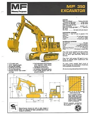 Equipment Data Sheet - Massey Ferguson - MF 350 Excavator C1971 Brochure (E7676) • $8.68