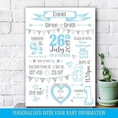 £9.05 • Buy Personalised Birth Details Newborn Baby Picture, BOY Gift, Pink Nursery Art  40