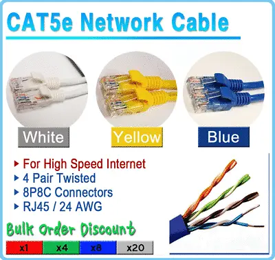 Cat5e Patch Cord Network RJ45 ETHERNET Cable 1ft 2ft 5ft 7ft 10ft 25ft 50ft 100 • $4.99