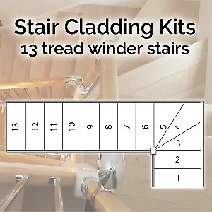 £814.97 • Buy Oak Stair Cladding Staircase Refurbishment Kit - Stair Cladding System 