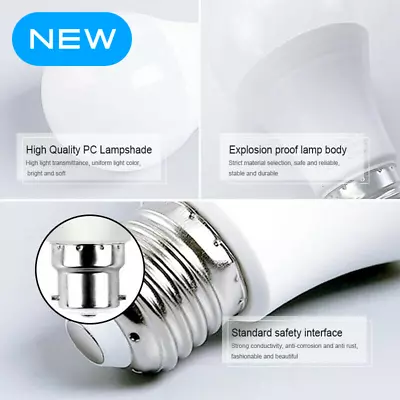 GameMantra 10x LED Bulb 12W E27 Globe Light Cool White Screw Bright Bulb • $33.90