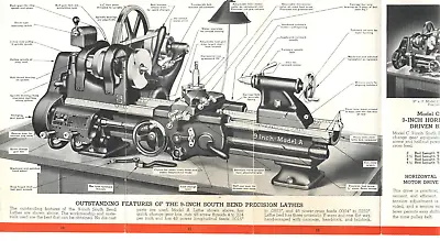 Vtg 1941 South Bend Lathe Advertising Foldout Brochure! B&w Pics! Models Abcs • $29.99