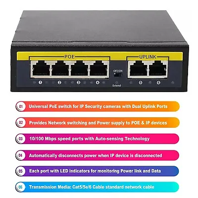 4 Channel PoE Switch Ethernet 10/100 Mbps Network 6 PORT Hub For CCTV IP NVR • £20.35