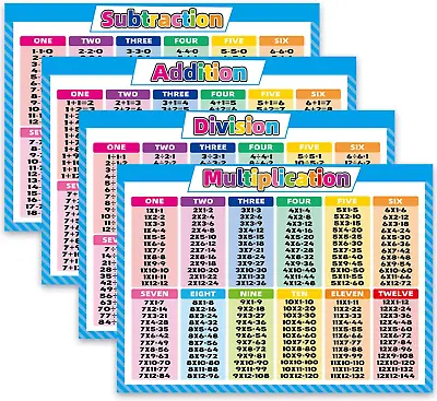 4 Extra Large Educational Math Posters Multiplication Table Chart Division Addi • $17.94