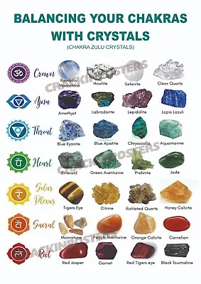 Balancing Your Chakras With Crystals Chart. Holistic Poster. • £8.50