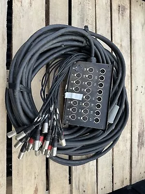 Audio Multicore Xlr 24 Channel Stage Box • £120