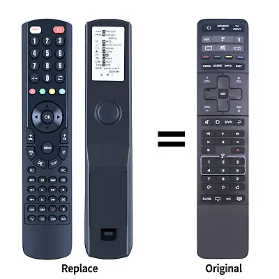 New Replacement Remote Control For Bose Hi-Fi Soundtouch 300 Sound Bar • $36.50