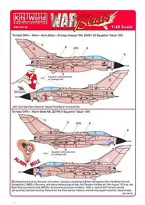 Kits World Decals 1/48 PANAVIA TORNADO GR4 Nikki (Nora Batty) & Alarm Belle • $12.99