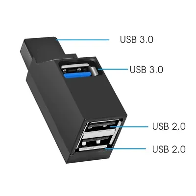 $11.20 • Buy 3-Ports USB 2.0 USB 3.0 Hub Mini High Speed Splitter Box For PC Laptop MacBook 