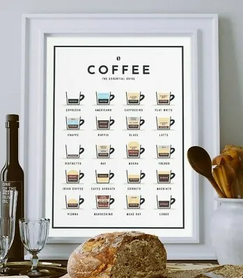 Coffee Types Poster Kitchen Art Coffee Chart Espresso Drinks Guide Wall Print • £2.99