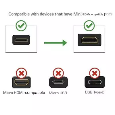 New Mini HDMI-compatible Male To Standard Female Adapter HDTV Hotsale • $1.17