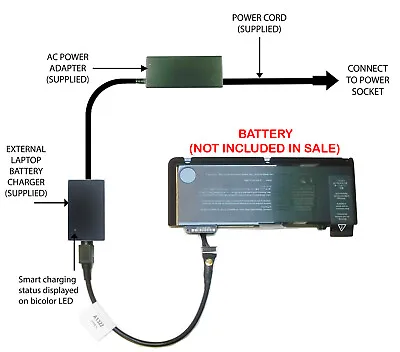 External Laptop Battery Charger For Apple MacBook Pro 13in A1278 A1322 MB990LL • $62.94