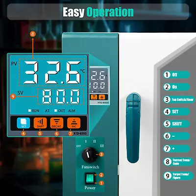 Digital Forced Air Convection Drying Oven Laboratory Constant Temperature Oven • $504