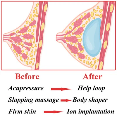 $72.20 • Buy Beauty Butt Lift Vacuum Therapy Machine Breast Enlargement Body Massage Cupping