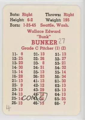 1966 APBA Baseball 1965 Season Wally Bunker • $3.42