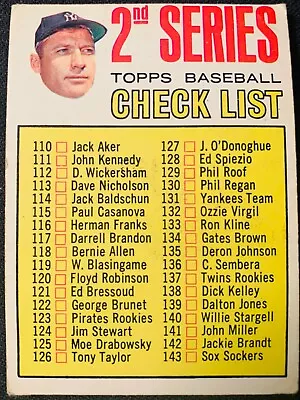 1967 OPC #103 Mickey Mantle (Checklist)(Light Creases)VG/EX • $305.78