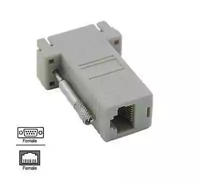 £3.19 • Buy DB9 To RJ45 Adaptor RJ45 To DB9 RJ45 To COM RJ45 To RS232 To RJ45 Converter 9pin